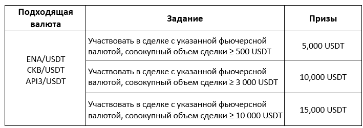 Screenshot 2024-04-12 115400 (RU).png