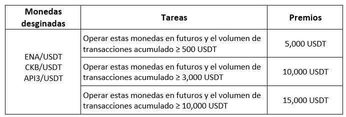 Screenshot 2024-04-12 105624 (ES).png