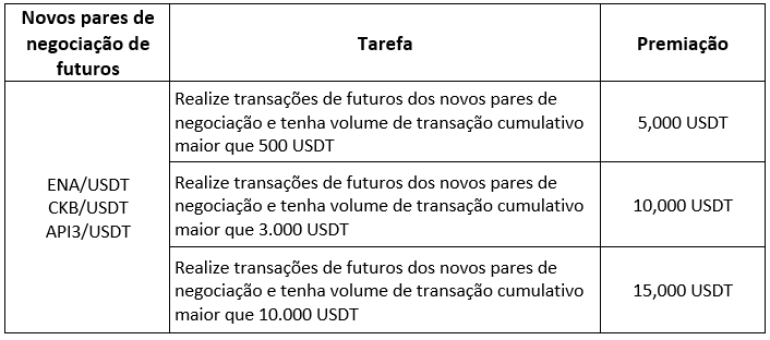 Screenshot 2024-04-12 160932 (PT).png