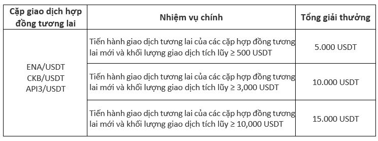 Screenshot 2024-04-12 161050 (VN).png