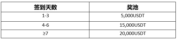 Screenshot 2024-04-17 161120 (CN).png