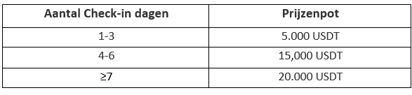 Screenshot 2024-04-17 161327 (NL).png