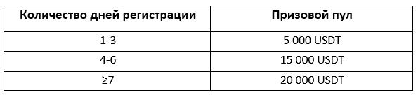 Screenshot 2024-04-17 161422 (RU).png