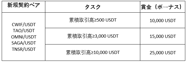 Screenshot 2024-04-25 113348 (JP).png