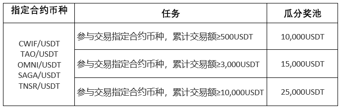 Screenshot 2024-04-25 112816 (CN).png