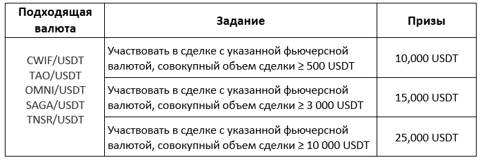 Screenshot 2024-04-25 113455 (RU).png