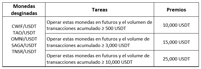 Screenshot 2024-04-25 113254 (ES).png