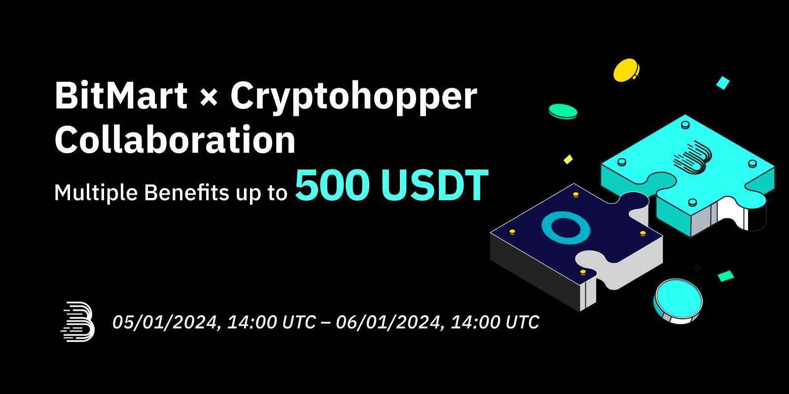 API-Bitmart-x-Cryptohopper-海报.jpg