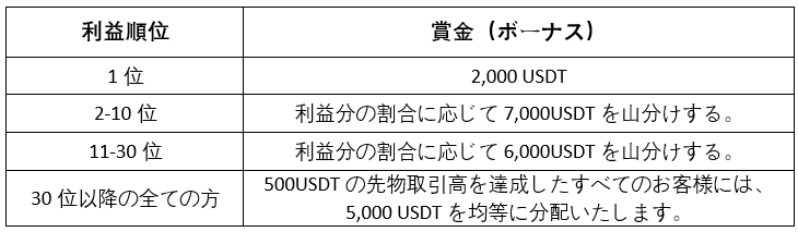 Screenshot 2024-05-10 134159 (JP) E2.png