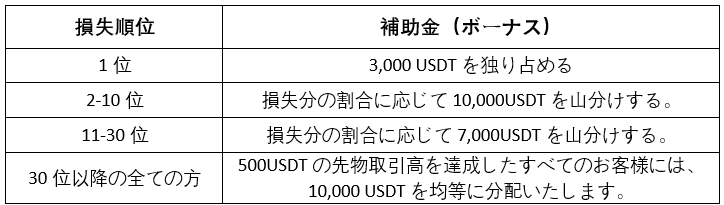 Screenshot 2024-05-10 134140 (JP) E1.png