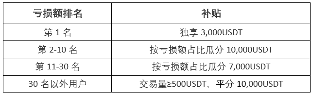 Screenshot 2024-05-10 133647 (CN) E1.png