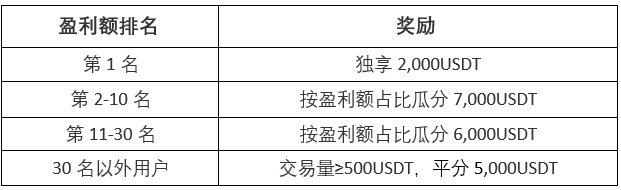 Screenshot 2024-05-10 133800 (CN) E2.png