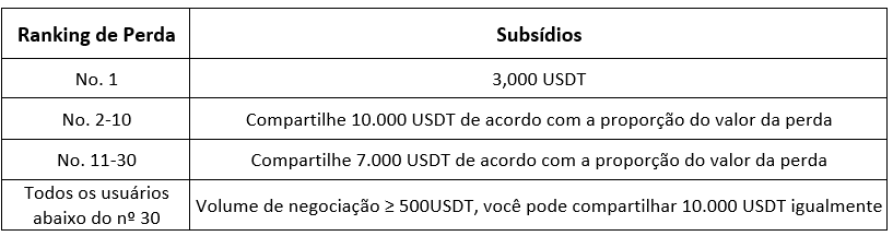 Screenshot 2024-05-10 134317 (PT) E1.png