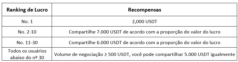 Screenshot 2024-05-10 134344 (PT) E2.png