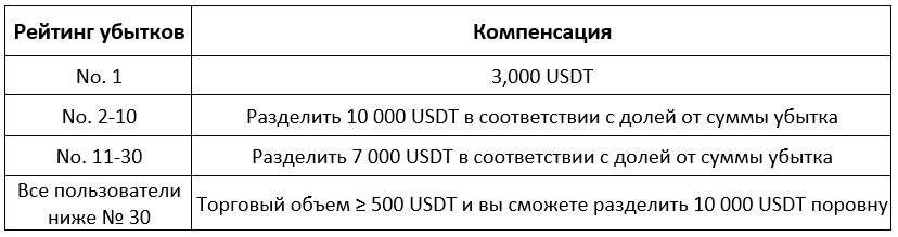 Screenshot 2024-05-10 134453 (RU) E1.png