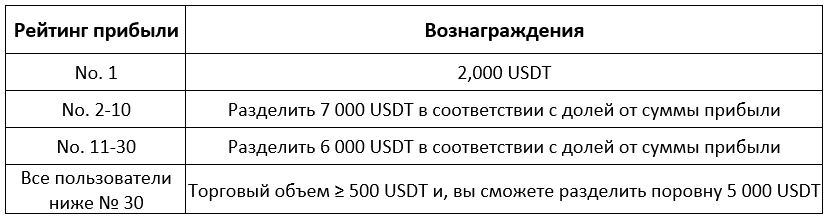 Screenshot 2024-05-10 134521 (RU) E2.png