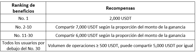 Screenshot 2024-05-10 134121 (ES) E2.png