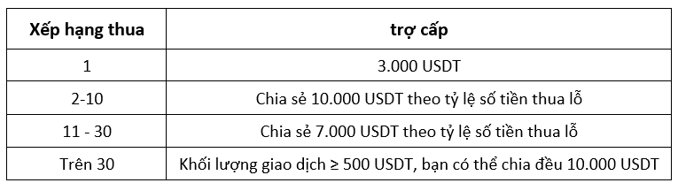 Screenshot 2024-05-10 135424 (VN) E1.png