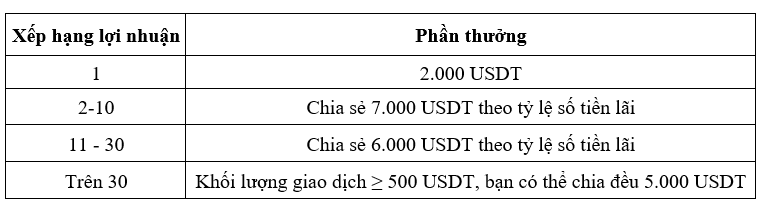 Screenshot 2024-05-10 135459 (E2).png