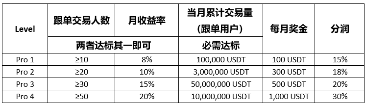 Screenshot 2024-05-17 102320 (CN).png