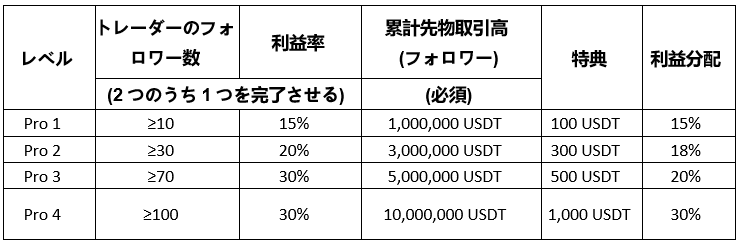 Screenshot 2024-05-17 102457 (JP).png