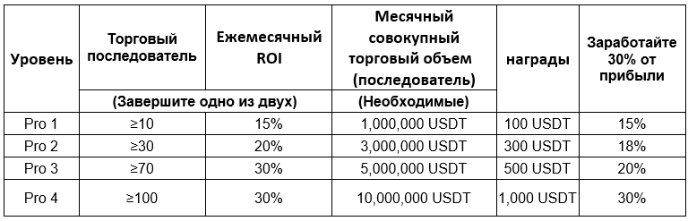 Screenshot 2024-05-17 140346 (RU).png