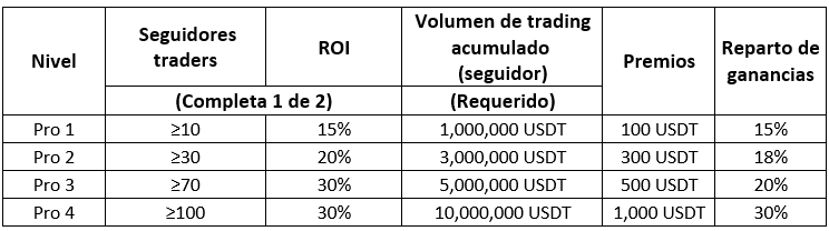 Screenshot 2024-05-17 102430 (ES).png