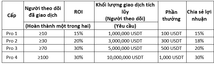 Screenshot 2024-05-17 105759 (VN).png