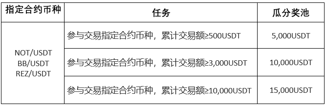Screenshot 2024-05-21 161432 (CN).png