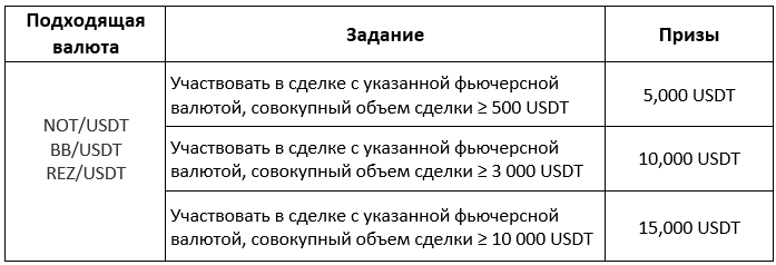 Screenshot 2024-05-21 161759 (RU).png
