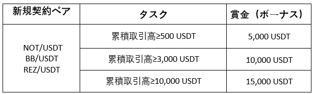 Screenshot 2024-05-21 161600 (JP).png