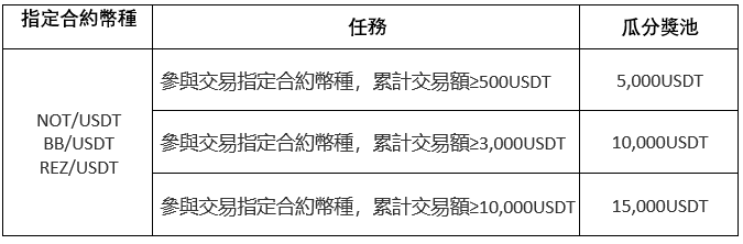 Screenshot 2024-05-21 161937 (TW).png