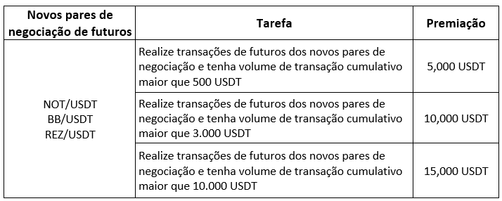 Screenshot 2024-05-21 161624 (PT).png
