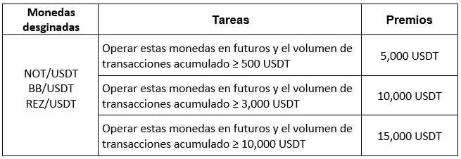 Screenshot 2024-05-21 161535 (ES).png