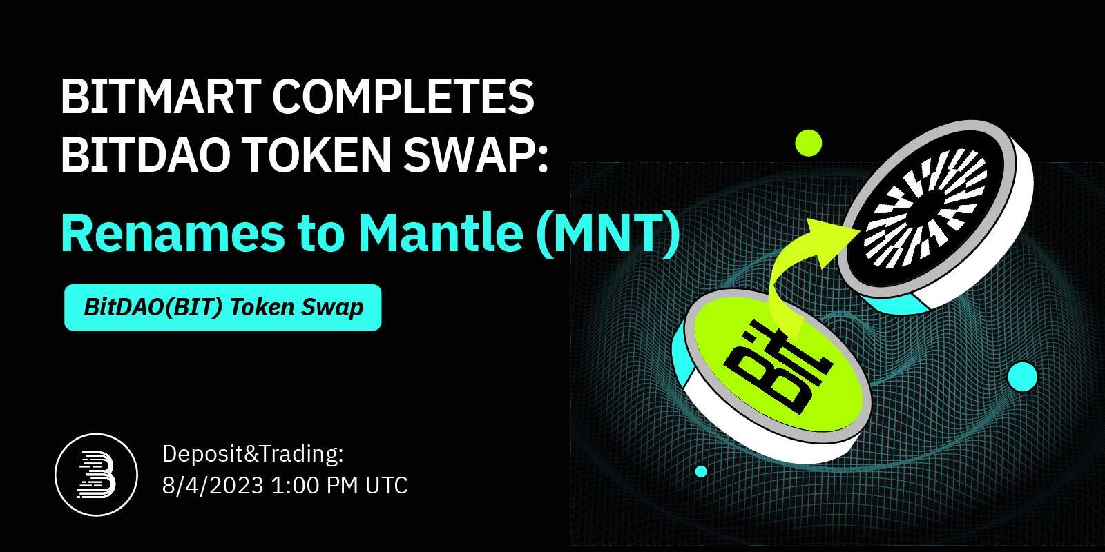 BitMart завершает работу над BitDAO_ES.jpg