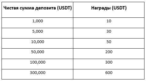 RU (E1).png