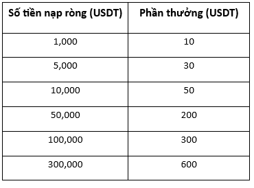 VN (E1).png