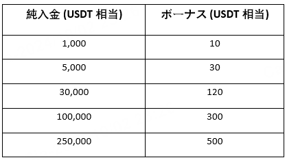 JP (E1).png