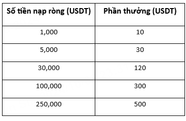 VN (E1).png
