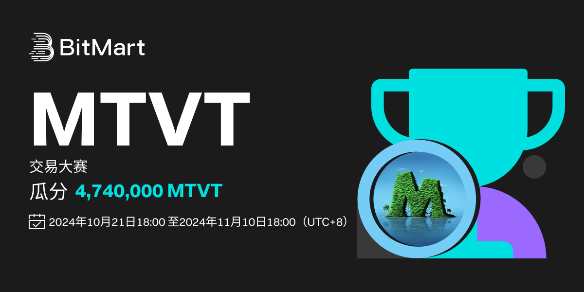 交易大赛 1200 CN.png