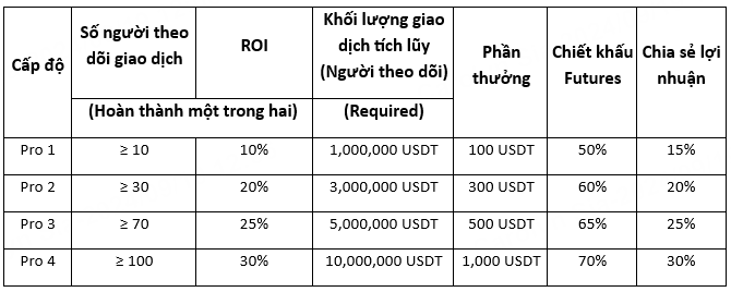 VN @.png