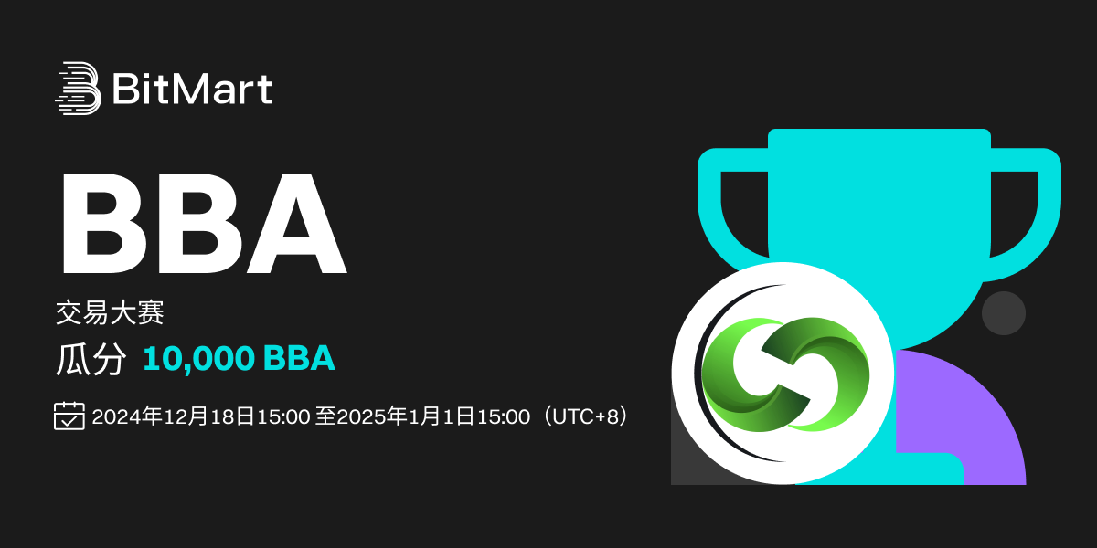 交易大赛 1200 CN.png