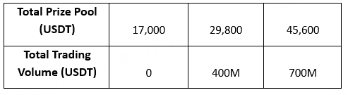 EN (C2 2).png