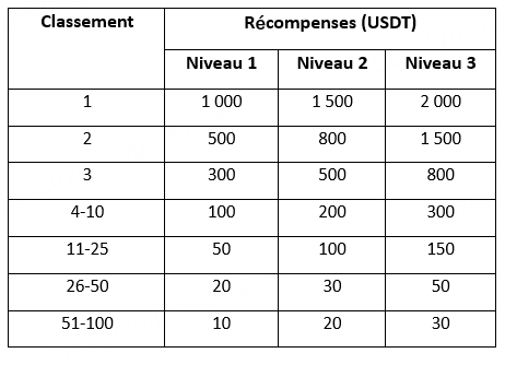 FR (C2 1).png
