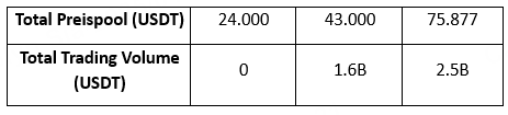 DE (C3 2).png
