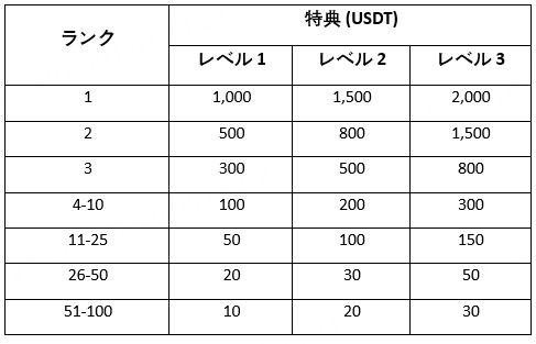 JP (C2 1).png