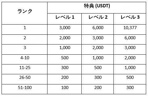JP (C3 1).png