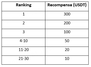 PT (C1).png