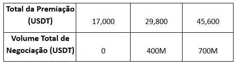 PT (C2 2).png
