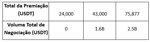 PT (C3 2).png